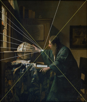 The Astronomer (diagram), Johannes Vermeer