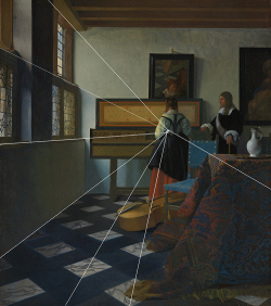 The Music Lesson (diagram), Johannes Vermeer